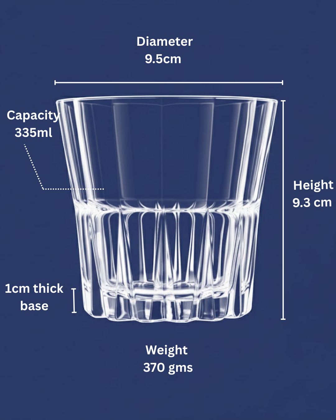"The Titan" Set of 2 Whiskey Glasses