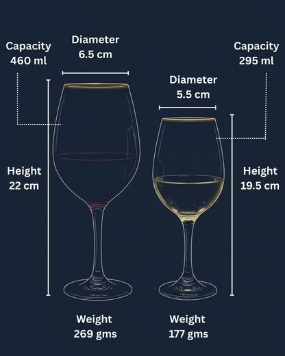 "The Regent" Set of 2 Wine Glasses