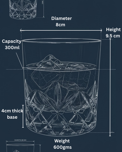 "The Emperor" Set of 2 Whiskey Glasses - Handcrafted in Slovakia