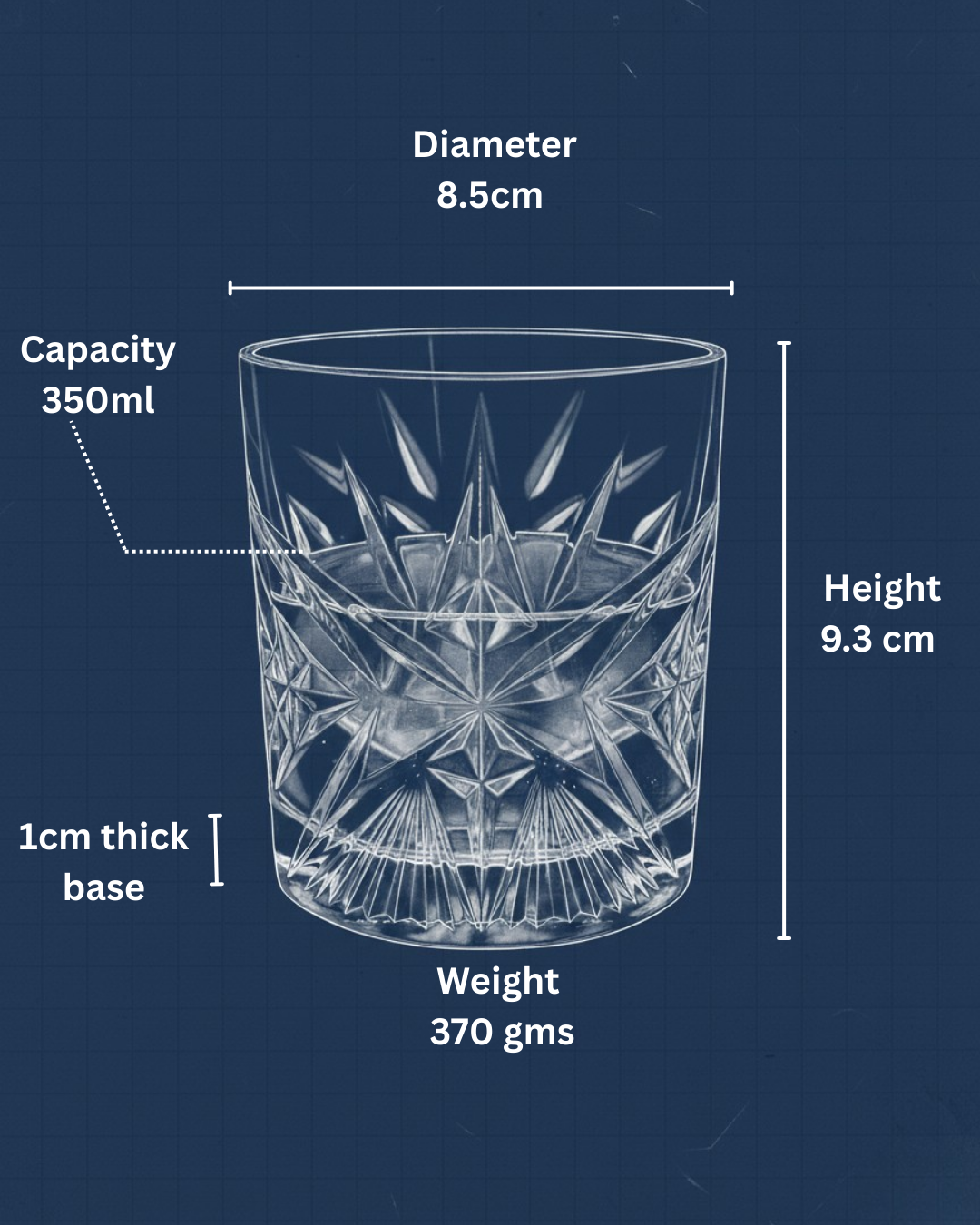 "The Sovereign" Set of 2 Whiskey Glasses