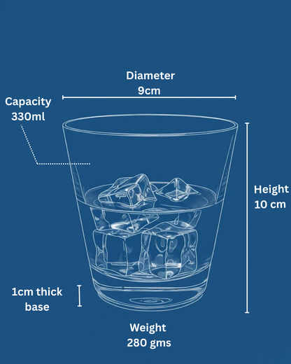 "The Nomad" Set of 2 Whiskey Glasses